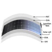 Panneau solaire flexible monocristallin en silicium PowMr 100W 18V, étanche, ultra fin et léger, en PET et EVA, pour système solaire, camping-car, bateau, camping, alimentation hors réseau 4