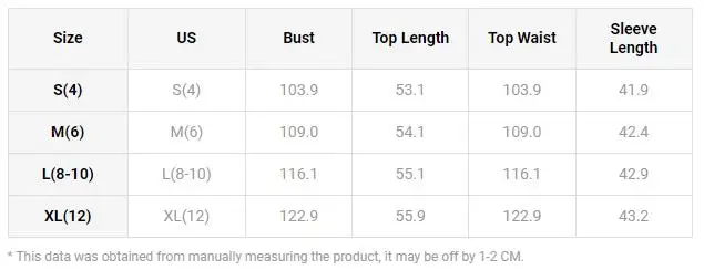 Рисунок 4 - Клетчатая Дизайнерская куртка на