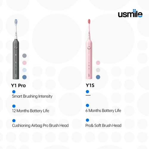 usmile Y1 Pro Superclea 음파 전동 칫솔, 성인용 12 개월 배터리 수명, C 타입 충전식 2 분 스마트 타이머 2