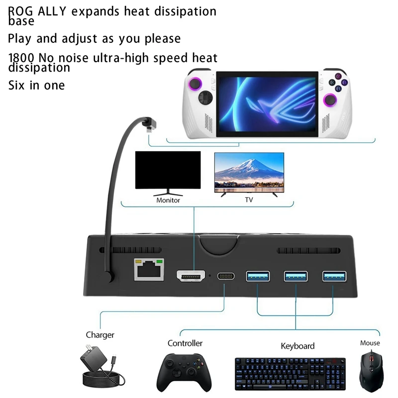 

For ROG ALLY Docking Station 6-In-1 Docking Station Base Black ABS USB 3.0HDMI PD100W Compatible 4K@60Hz RJ45 Gigabit Ethernet