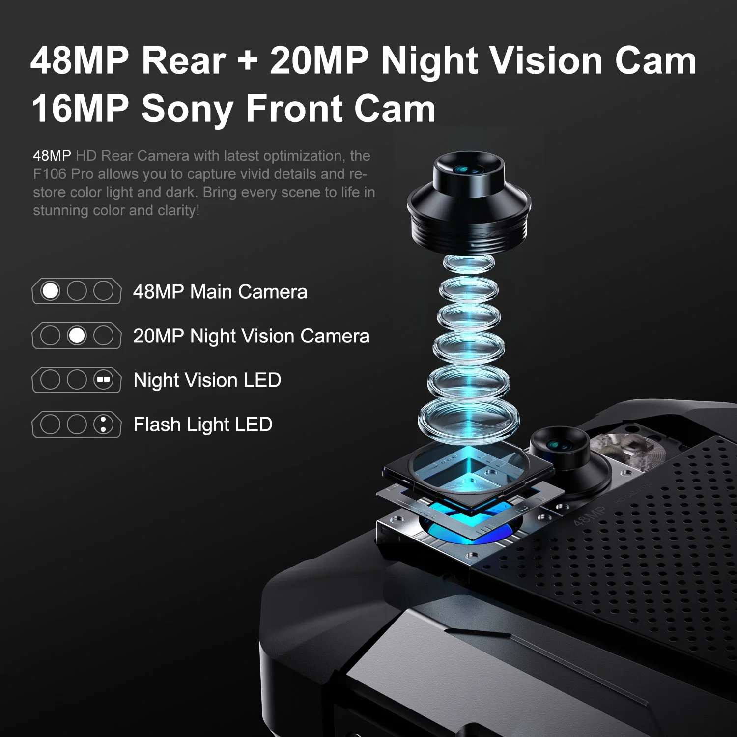 FOSSiBOT F106 PRO Rugged Machine With 3W Camping Light 15GB+256GB 