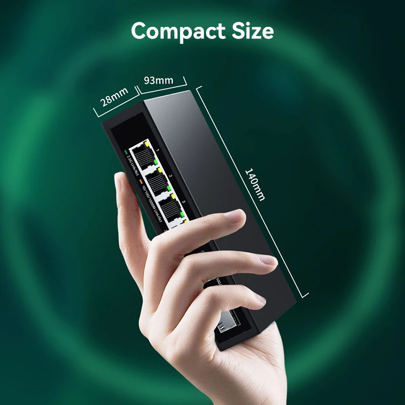 dsc-products