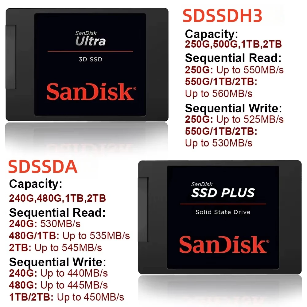 120gb Sandisk Ultra Plus Ssd Sandisk Ssd Plus 120gb Specs SANDISK