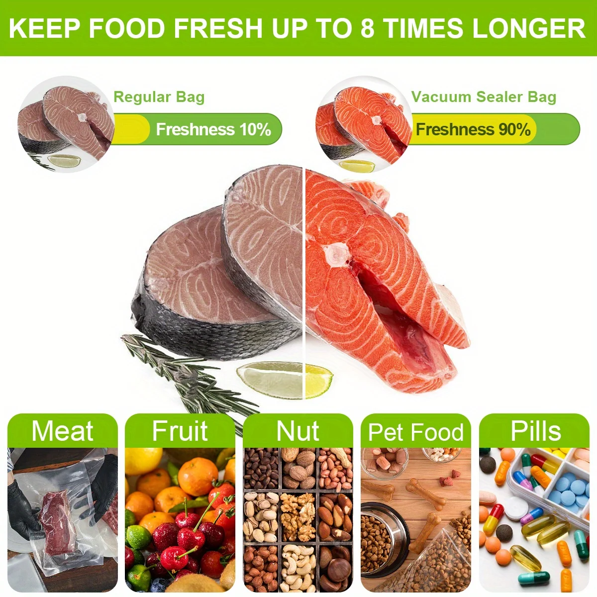 Premium Vacuum Seal Food Storage Roll - 300CM | Airtight Preservation Solution