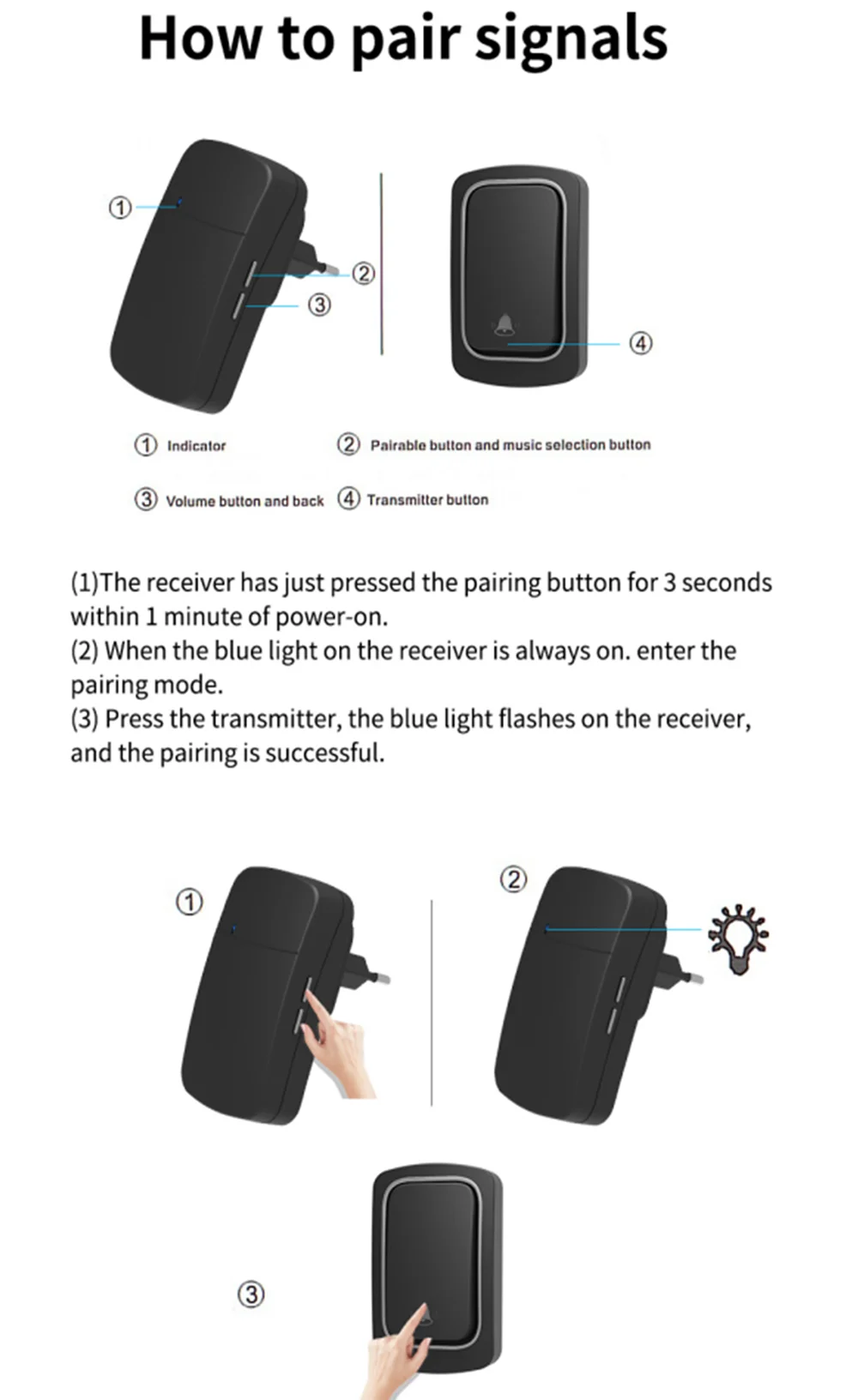 Wireless Doorbell No Battery US EU UK Plug IP44 Waterproof 150m Long Distance