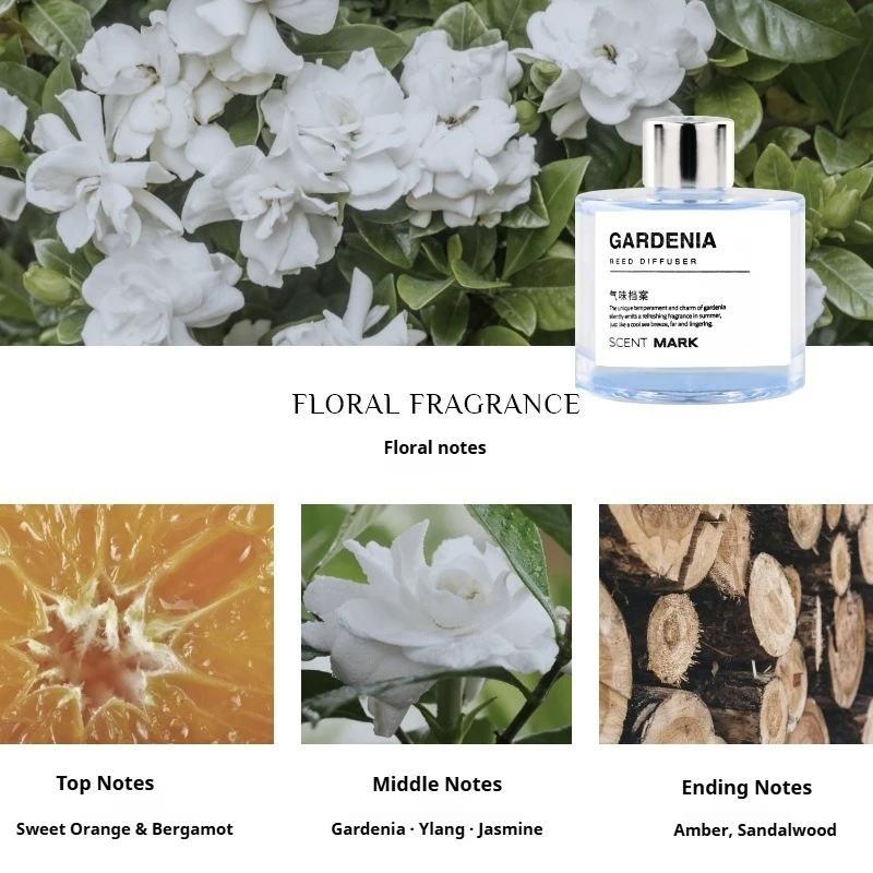 Reed Diffuser Set With Essential Oils For Home & Hotel Fragrance_voghion.com