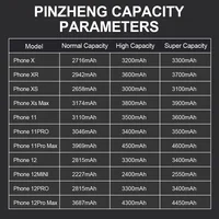 PINZHENG batterie pour iPhone X XR XS 11 12 13 Mini Max Pro Promax véritable haute capacité remplacement Bateria garantie un an 2