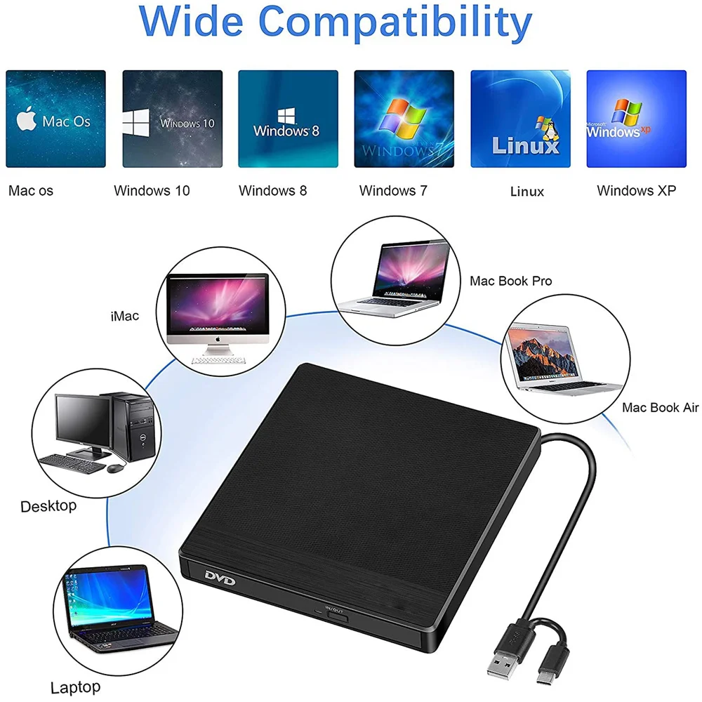 External DVD CD USB 3.0 & Type-C CD/DVD +/-RW DVD drive mit SD TF Card Reader USB Stick Port Laptop Desktop ROM Drive RW cd dvd drive