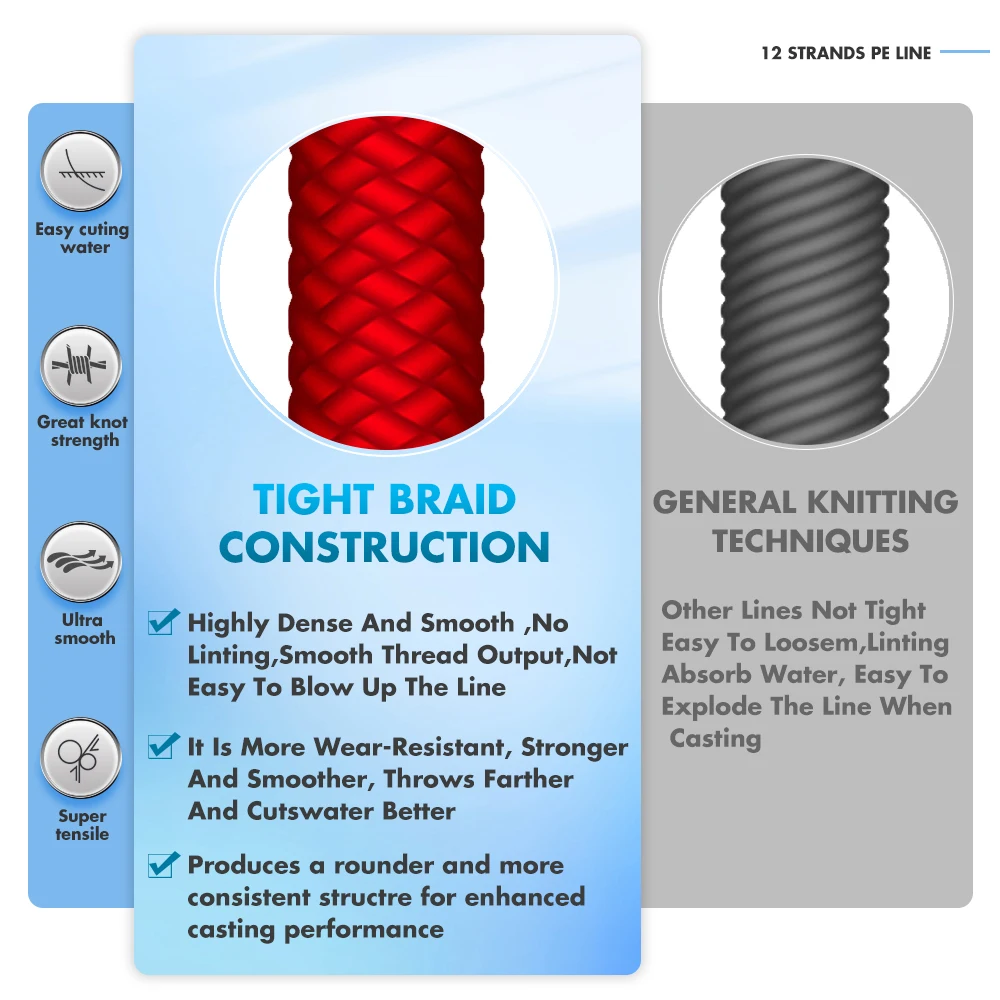 Japan X12 Xbraid PE Fishing Line – High Strength, Fresh & Saltwater 3