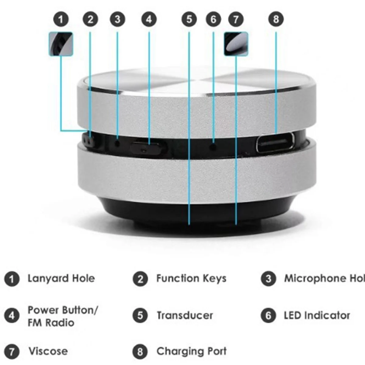 Bluetooth Speaker Portable Speaker Mini Bluetooth Speaker Audio Speaker Bone Conduction Speaker Portable Mini Bluetooth Speaker Turns Anything Into A Speaker Wireless Bone Conduction Induction Vibration
