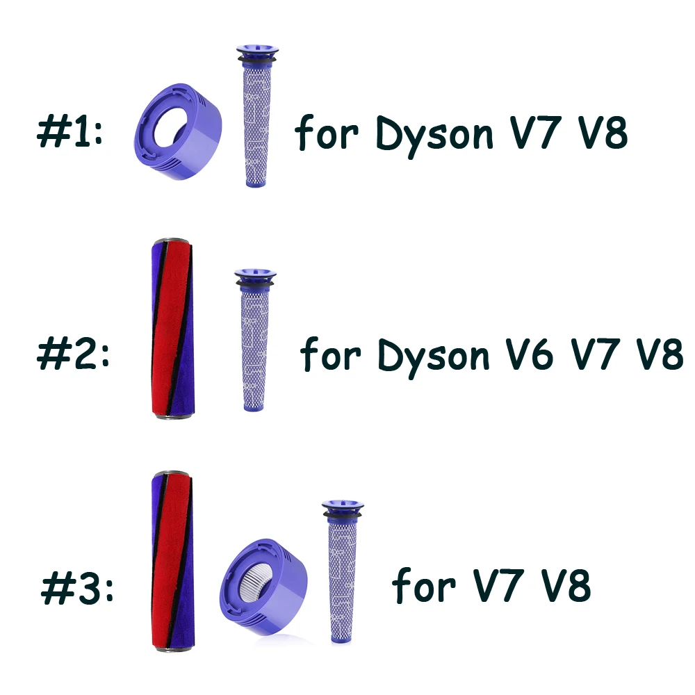 Filtre de remplacement générique Vortex pour Dyson v7-v8