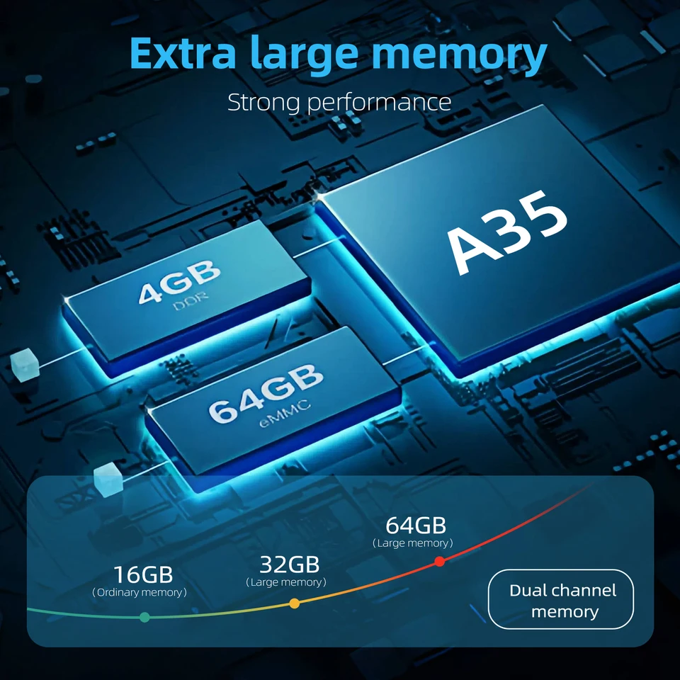 Genuine]IMETBOX M6 TV Box 2025 64GB with Vioce Control Wifi 6 8K