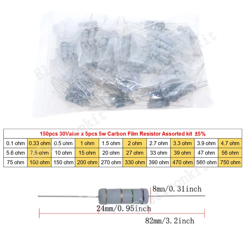 1/8W 1/4W 1/2W 1W 2W 3W 5W Carbon Film Resistors Assorted Kit 5% Electronic Components DIY Color ring resistor package - Image 9
