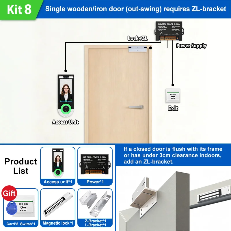 Kit 8