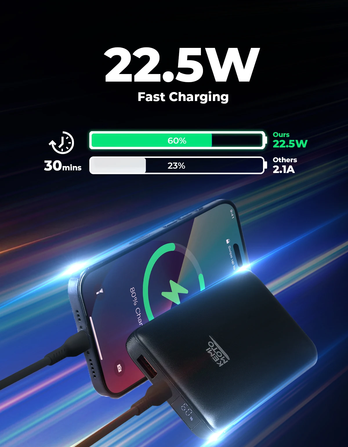 KEMIMOTO 10000mAh Battery Power Bank for Heated Jackets Vests Winter Warmer Fast Rechargeable Outdoor Portable Skiing Hunting 2