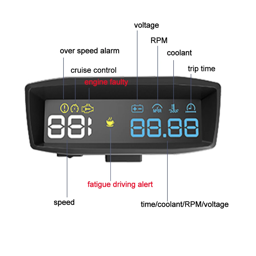 Vjoycar-2023 ֽ HUD HUD OBD2   ÷,    ӵ RPM ð µ MPH KM/H ڵ ׼ PK A900