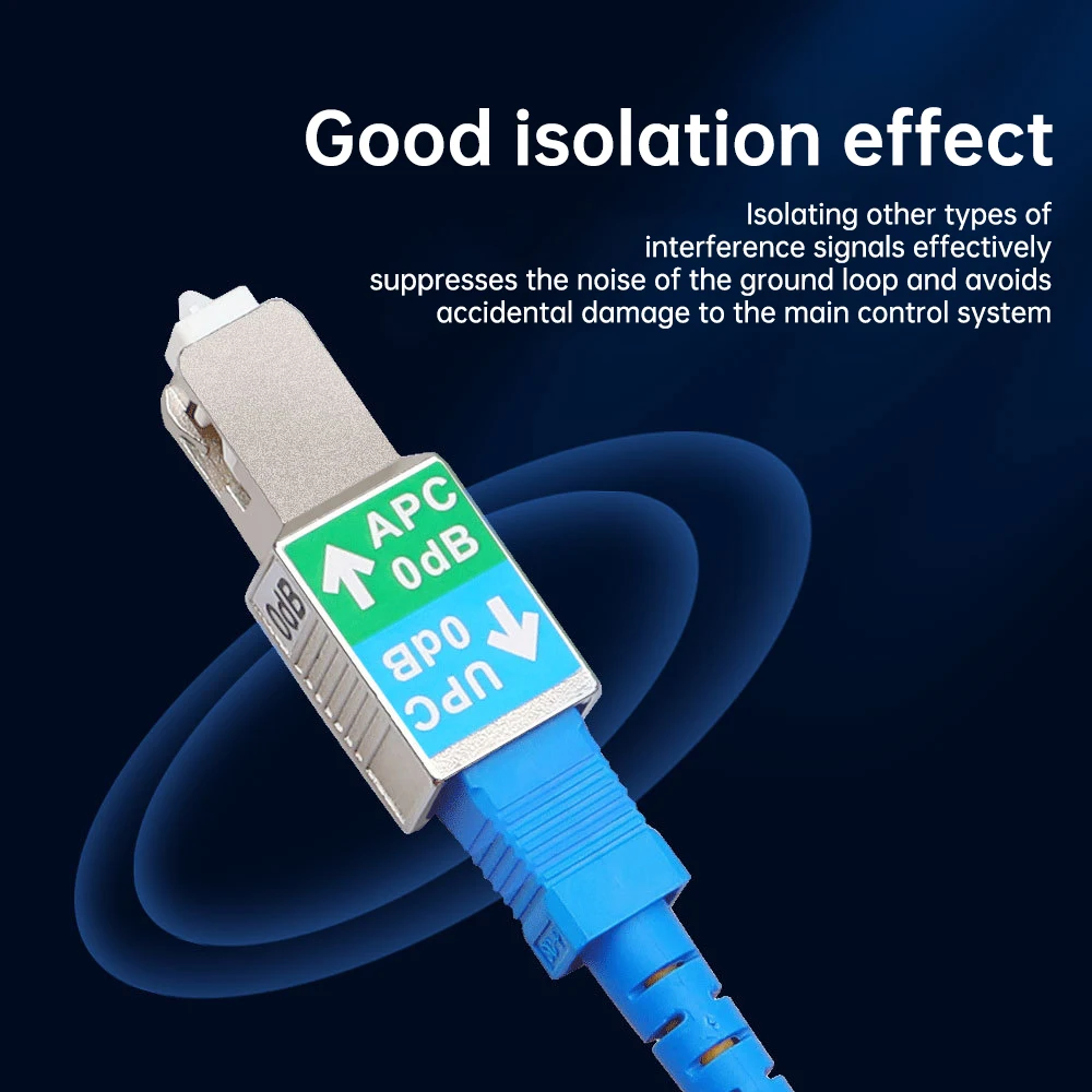 Natalink SC/APC male to SC/UPC Female Fiber Optic Adapter Single Mode Hybrid Optical Connector Coupler FTTH Red Light Pen Jumper