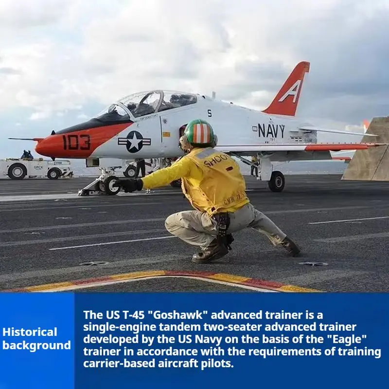 Remote Control Aircraft Trainer Simulation Model