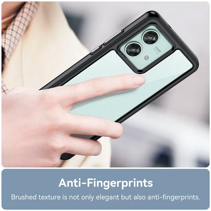 Colorful Soft Edge Silicone Transparent Shockproof Bumper Case (6.55 inch)