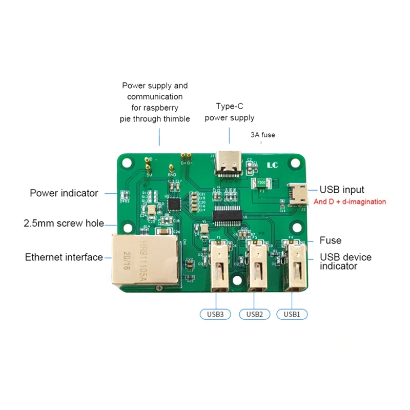 󽺺      USB-̴ Ȯ  3 USB 10/100Mbps ̴ ̽
