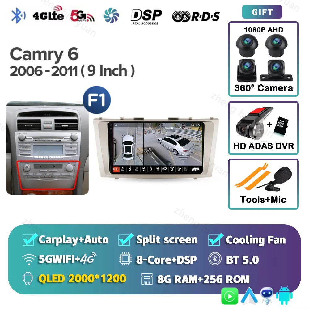 2K 8G-256G 360 DVR