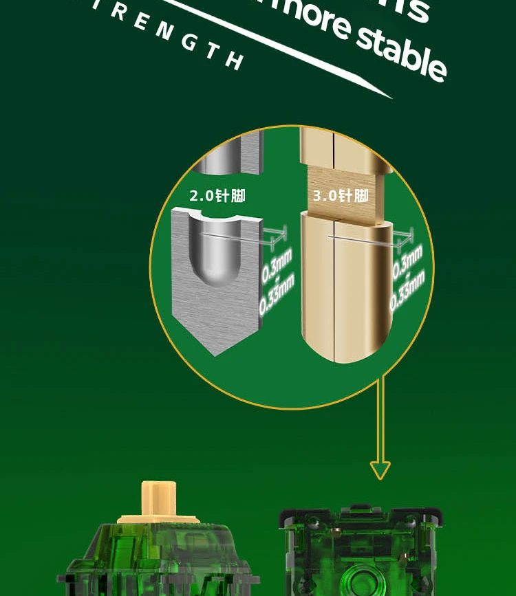Online shopping