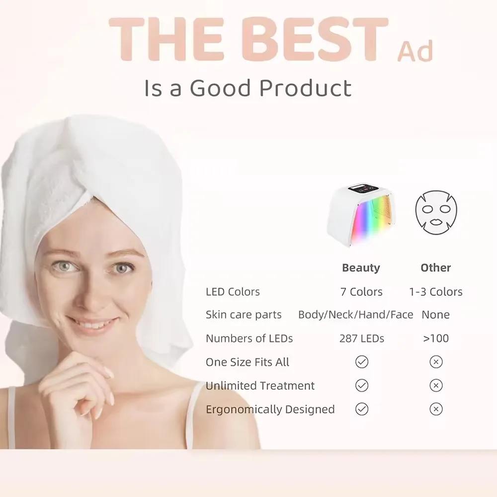 7 Colors PDT Led Mask Light Therapy LED Skin Care Beauty Health Facial Mask Led Acne Remover Anti Wrinkle