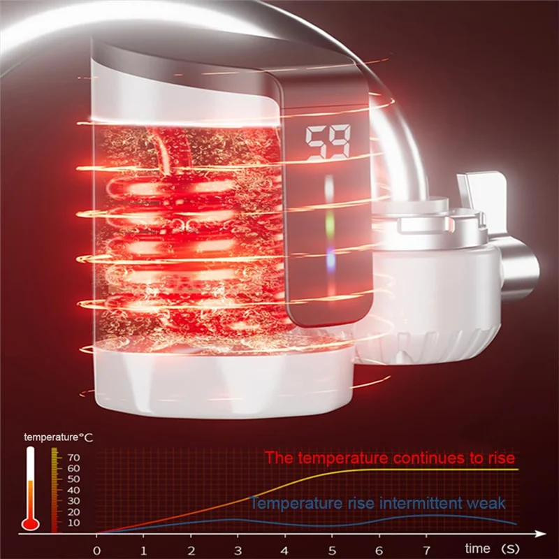 Hot Water Heater Faucet Large Screen Dynamic Digital Display For Bathroom Kitchen Hot Water Heater Eu Plug-AA26