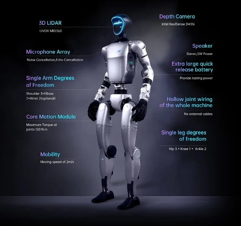 Robot umanoide da laboratorio per trasferimento preciso di reagenti, smistamento campioni e lettura strumenti per un laboratorio stabile a lungo termine - immagine 5