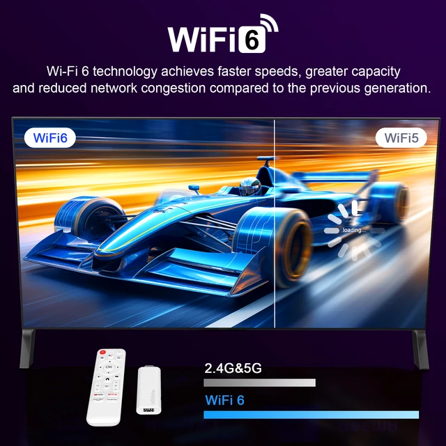 H96 MAX Android TV Stick Allwinner H313 con Wifi 2.4G 5G Wifi6 Doppia marca 8GB 16GB 4K 3D HDR Goole Telecomando vocale DC 5V 2A 4