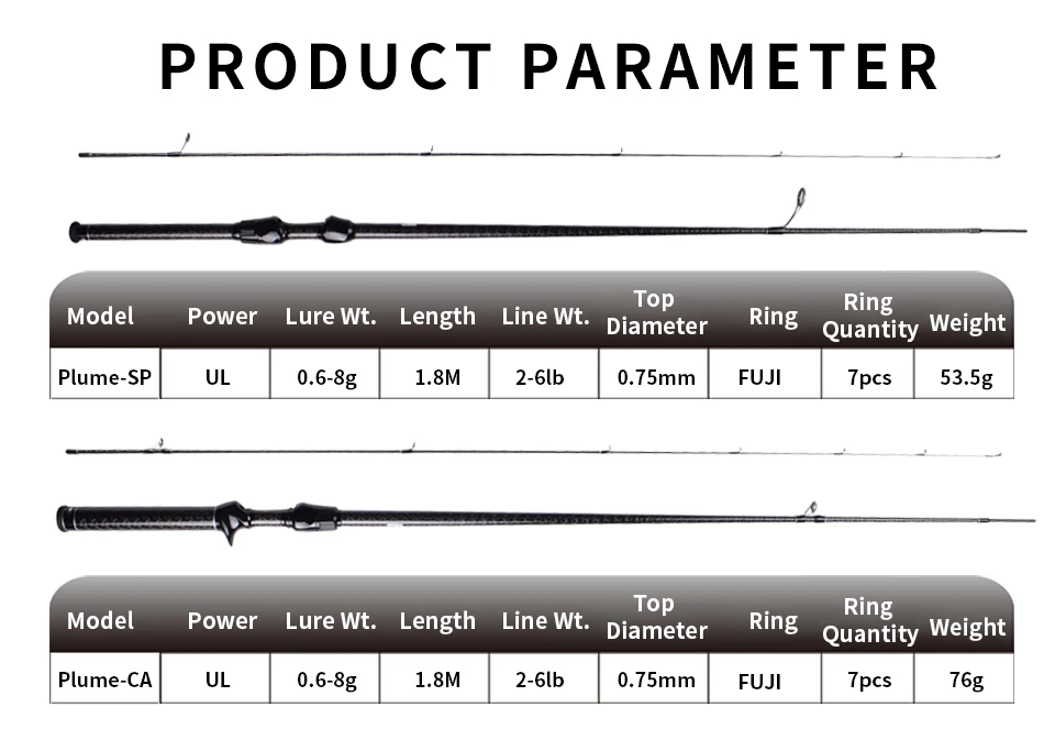 New Spinning Rod Line 2-6lb Ultralight Bait Fitness