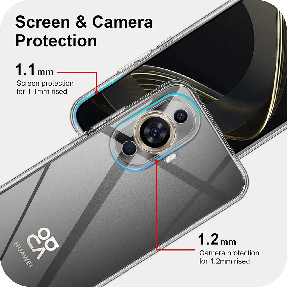 Ultra Slim Transparent Shockproof Clear Case - Soft TPU Cover
