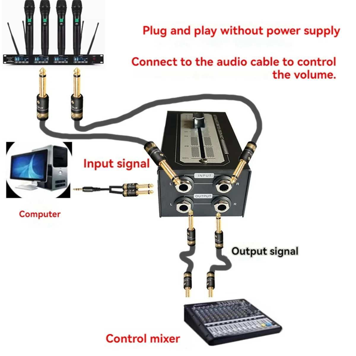 Fader Volume Adjustment Controller Desktop Volume Control 6.5mm Interface Computer Speaker Amplifier