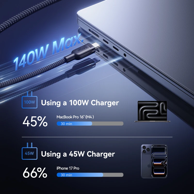 Baseus 140W Cable 2-in-1 Fast Charging Data Cable PD3.1 QC PPS USB C to Dual Type-C Wire For Laptop Tablet Samsung iPhone 17 16