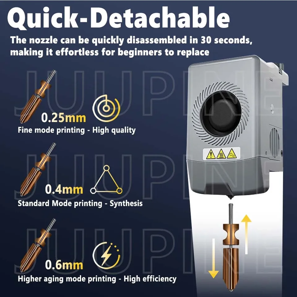 Geüpgradede 0,25 & 0,4 & 0,6 Mm Hotend-Kit Voor Flashforge AD5X Mondstuk Volledig Metalen Snel Afneembare Mondstukkit~p193144576 Geüpgradede 0,25 & 0,4 & 0,6 Mm Hotend-Kit Voor Flashforge AD5X Mondstuk Volledig Metalen Snel Afneembare Mondstukkit~p193144576