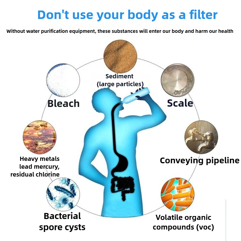 Water Purifier Outdoor Personal Portable Survival Straw Ultra-Light 0.01 Micron 4-Stage Filter System 1500L