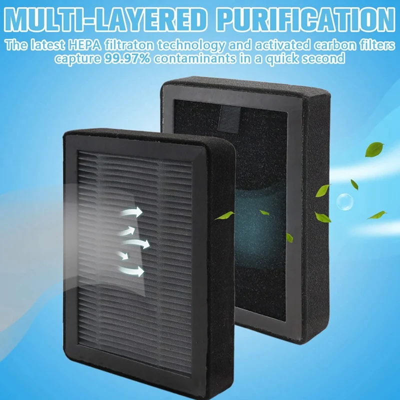 Replacement 3-In-1 Pre Filter for LEVOIT LV-H128 LV-H128-RF Air Purifier,  H13 True HEPA, Activated Carbon Filter _ - AliExpress Mobile