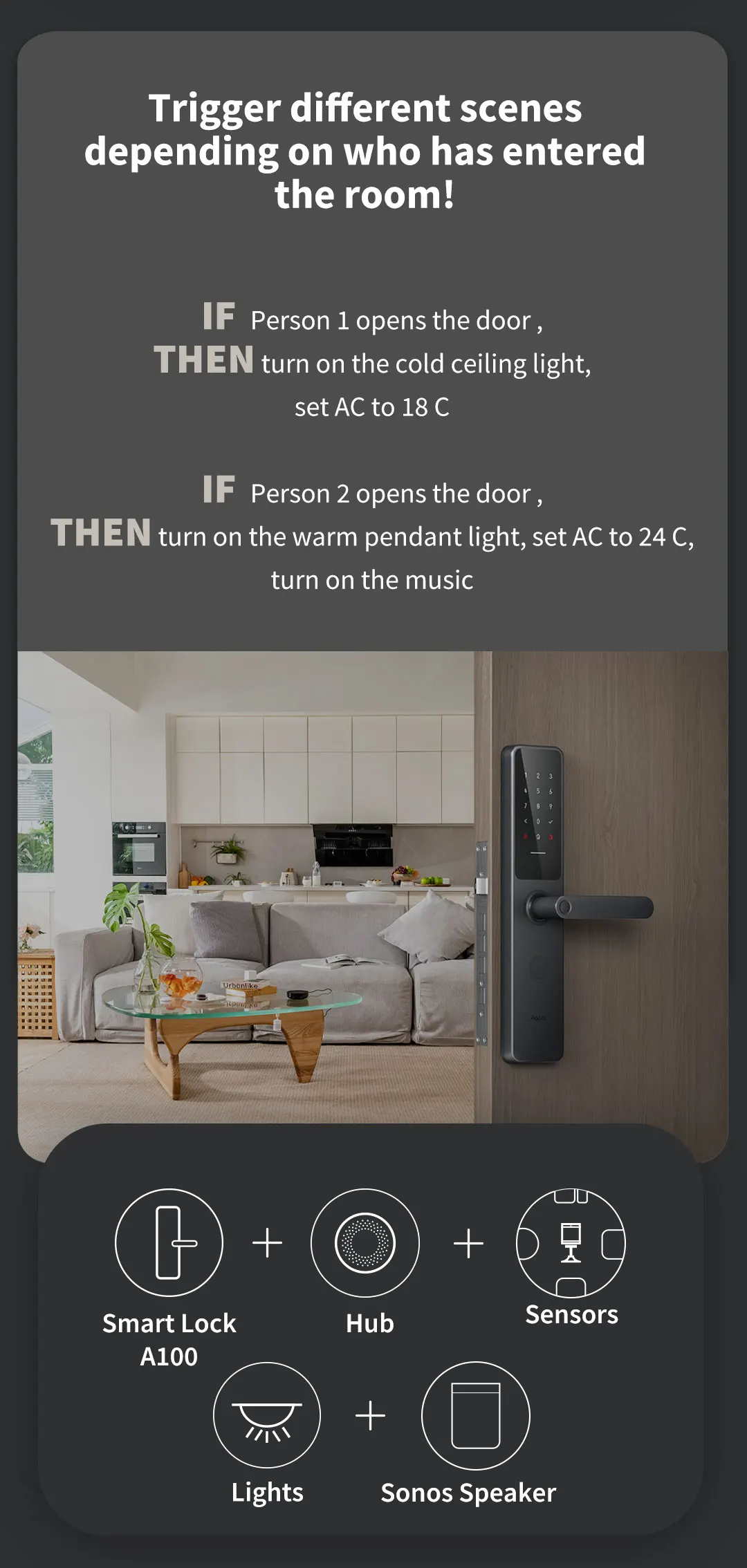 Smart Door Lock A100 Pro Fingerprint Lock APP Bluetooth Password NFC 7 Unlock Wa