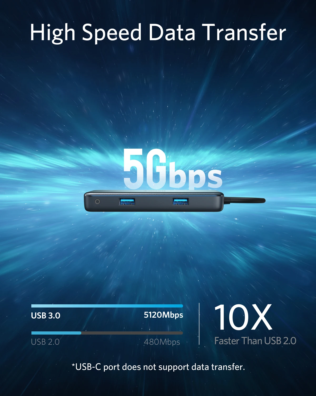 Anker USB C  , PowerExpand + 7-in-1 USB , 4K USB C-HDMI 60W  , 1Gbps ̴ PC ׼