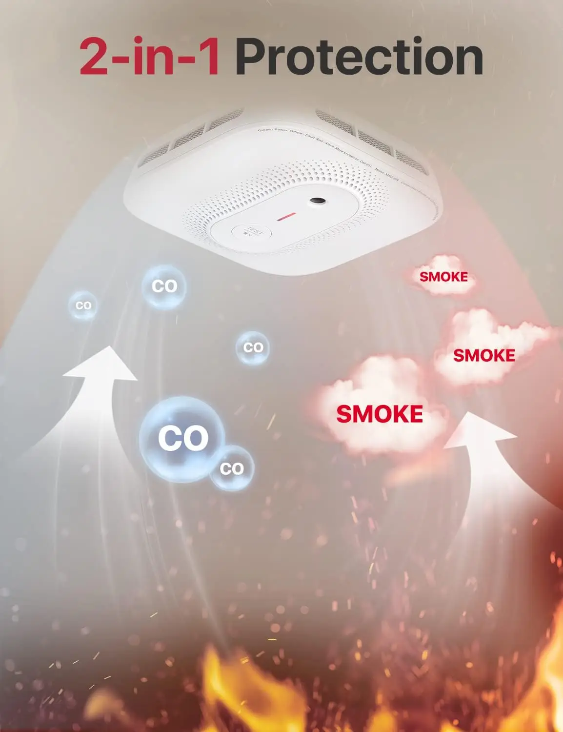 Carbon Monoxide Detector with Voice Location, Wireless Interconnected Smoke Detect