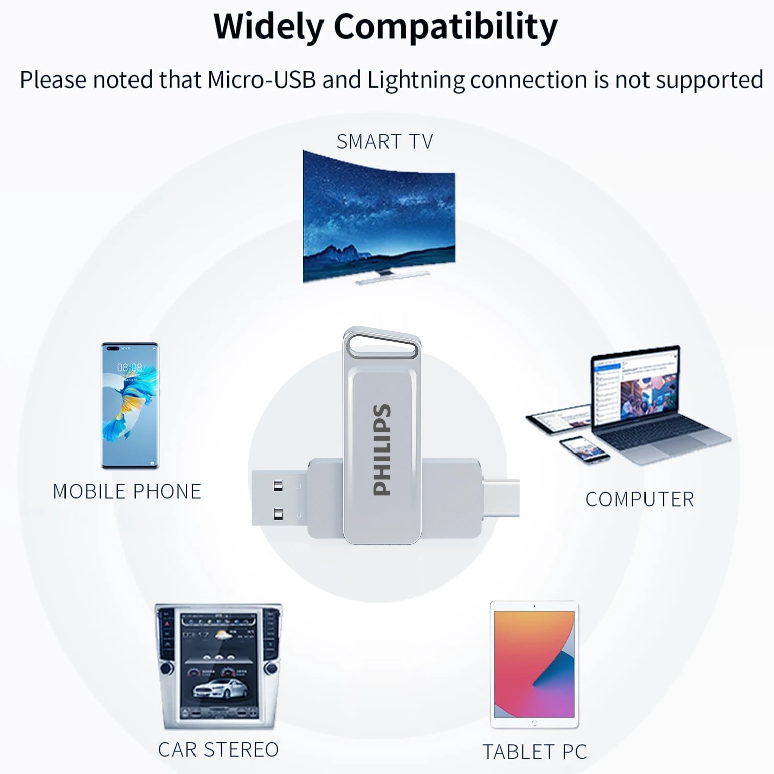 USB Flash Drive PHILIPS USB3.2 Type C 256GB 128GB 64GB 32GB Pendrive High-Speed Dual Memory Stick for Smartphones Laptops