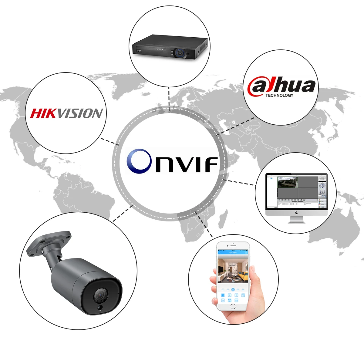 Hikvision Nvr Hikvision Camera Motion Detection Hikvision Onvif