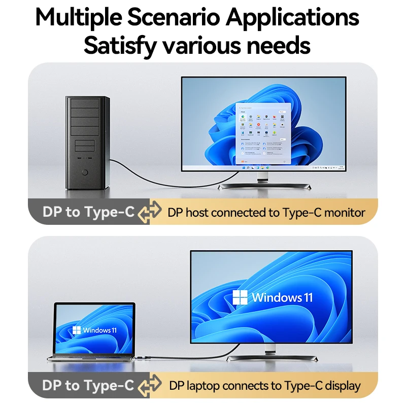 Ultra-High-Definition Type-C to DisplayPort Cable for Gaming and Professional Displays