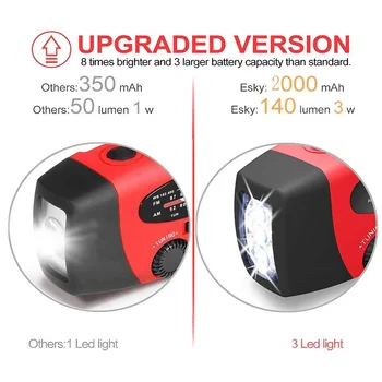 Solar Powered Hand Crank AM FM Radio Multifunctional LED Flashlight USB Charging 2000mAh Camping Outdoor Emergency Light Survival Gear Kit for Power Outage Household Storm Supplies Bug Out Bag Essentials Hurricane 4