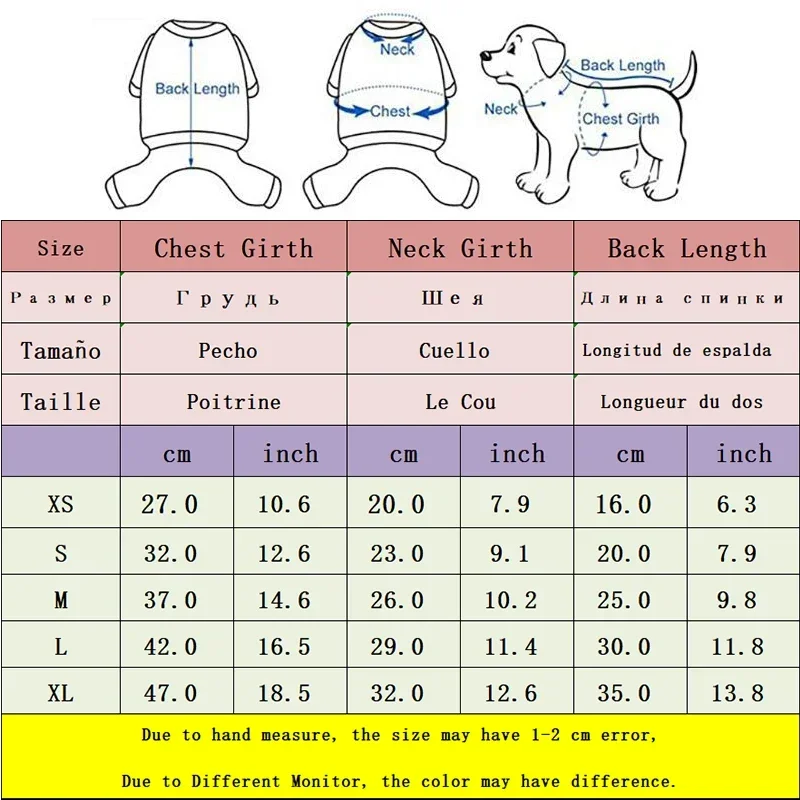 Рисунок 6 - Одежда для маленьких котят и собак