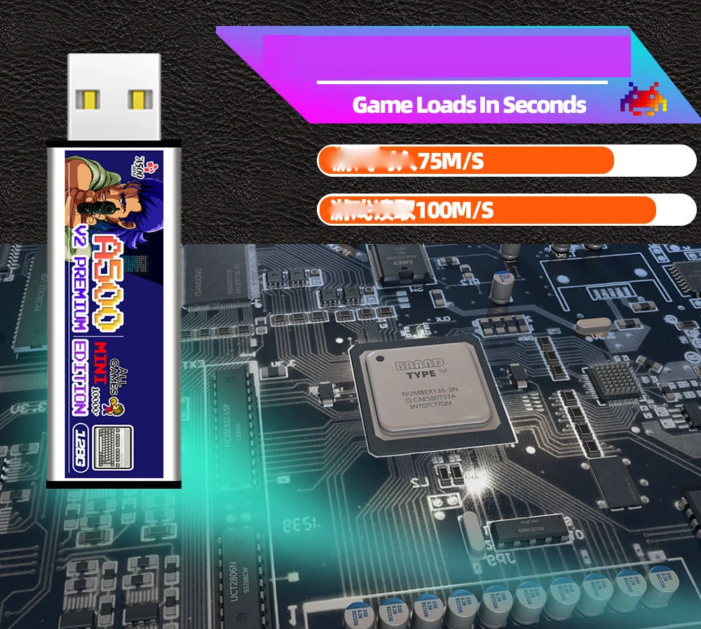 Chiavetta Usb V2 128G Per Mini Console Di Gioco Retrò Amiga 500