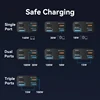 Vention Power Bank 27000mAh New 140W PD Fast Charger Portable Power Bank for Laptop Spare Battery for MacBook Pro Xiaomi Samsung 5
