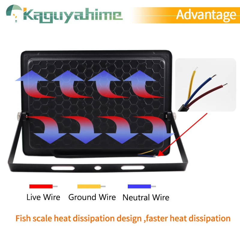 LED Flood Light UV Floodlight Flood Light 500W 300W 200W 100W 50W 220V Outdoor Wall Floodlight Spotlight Waterproof LED Street Lamp Landscape Lighting