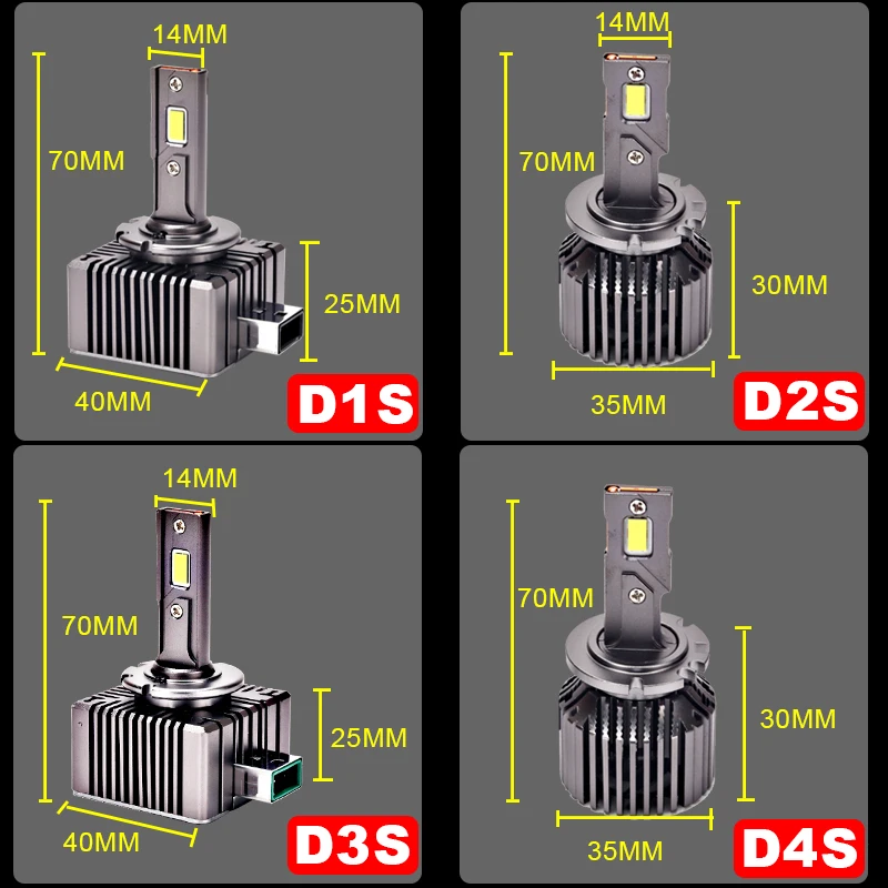 D1S Led Headlight D3S Canbus Bulbs CSP D4S D2S Led 62000LM 120W