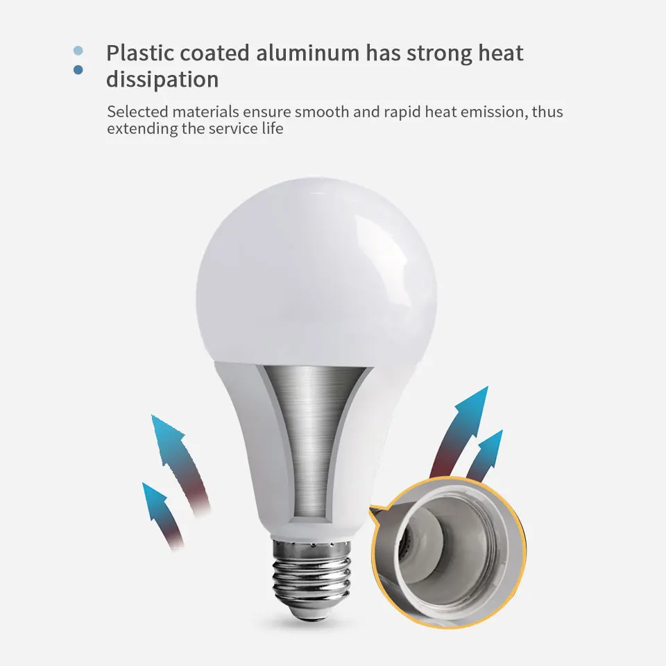 LED 전구 램프, E27, E14, B22, AC220V 전구, 20W, 18W, 15W, 12W, 9W, 6W, 3W Lampada, 거실 가정용 LED 봄빌라, 24 개